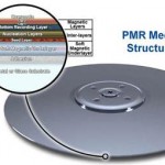 pmr-media-structure